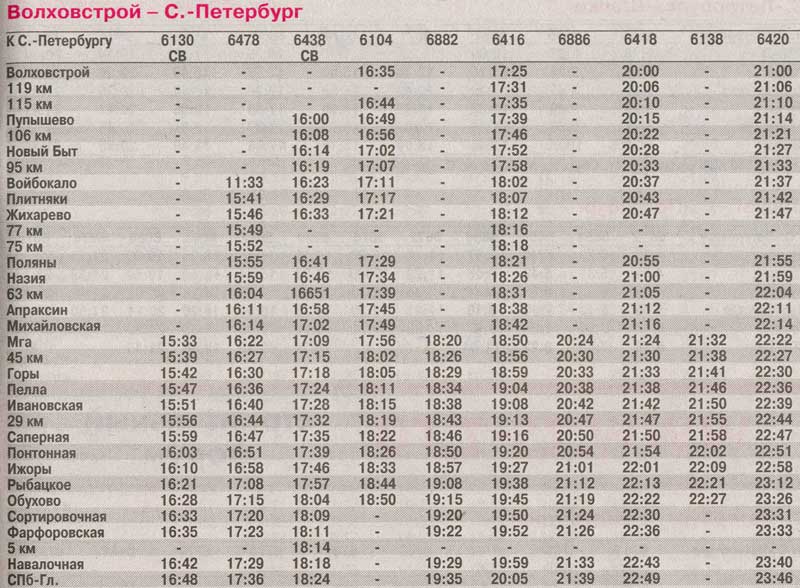 Расписание электричек с финляндского до громово. Электричка СПБ Волховстрой. Расписание электричек на Волховстрой. Расписание электричек Волховстрой Санкт-Петербург. Расписание поездов на Волховстрой.